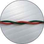 Twist processing